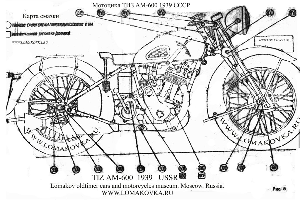  -600 1939  TIZ AM-600 1939 USSR Lomakovka.ru